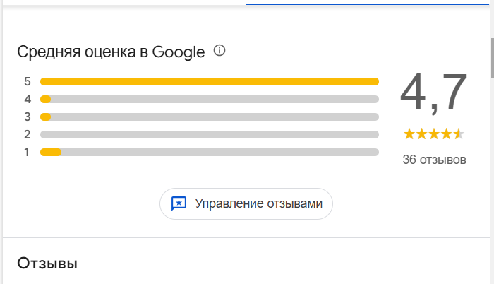 Ремонт холодильников Одесса отзывы